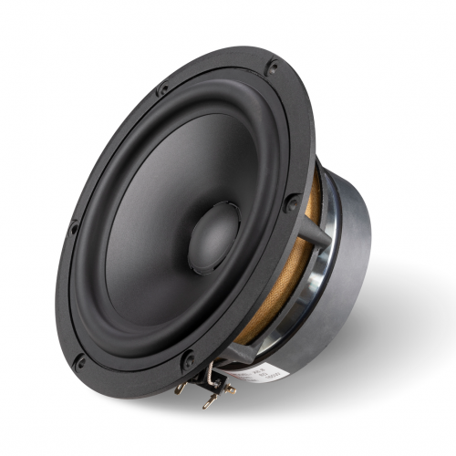 Midrange Drivers Midrange Speaker Drivers