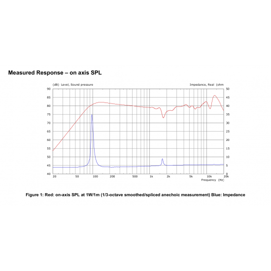 Tectonic TEBM65C20F-4 BMR Full Range Driver